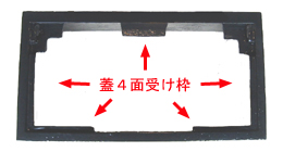 優れた耐荷重性