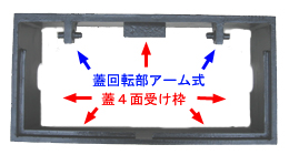 優れた耐荷重性